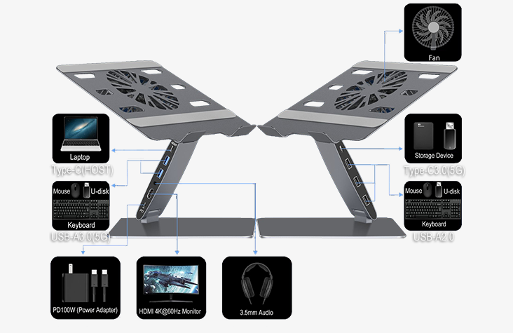 PC200C+FAN hub stand